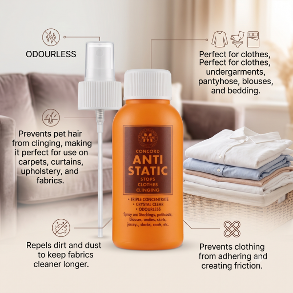 Concord Anti Static Spray (1)