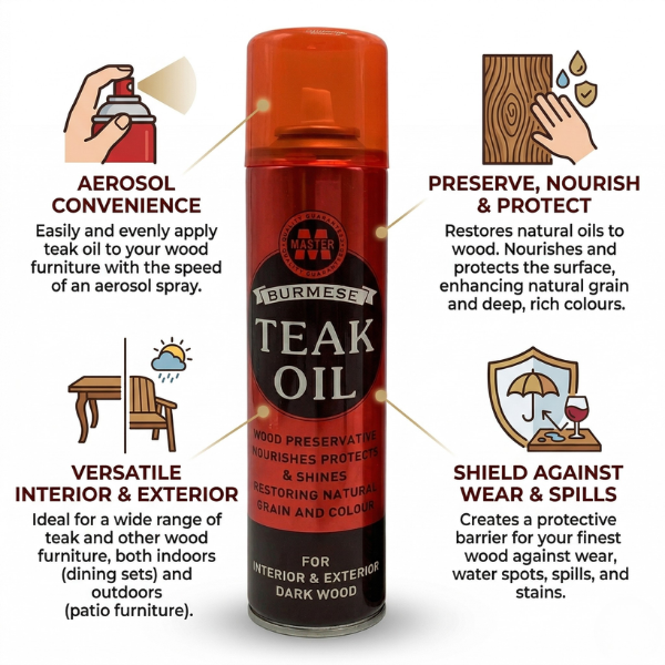 Burmese Teak oil Dark Wood - Aerosol Features