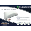 Duvet & Pillow Inners (1)