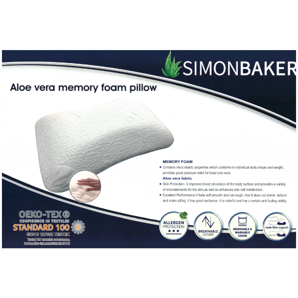Duvet & Pillow Inners (1)